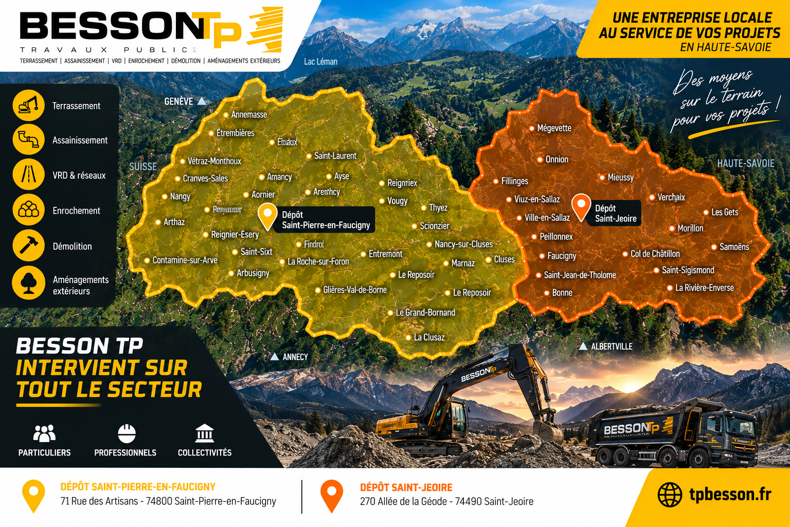 TP Besson : une entreprise de travaux publics au plus près de vos chantiers en Haute-Savoie